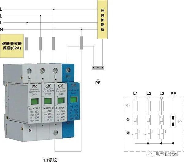 配電室中有哪些類型的低壓配電柜電壓？配電柜主要內(nèi)部組件是什么？