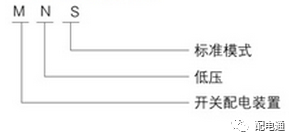 基本知識|低電壓開關(guān)柜的常見機(jī)柜類型及其功能特性