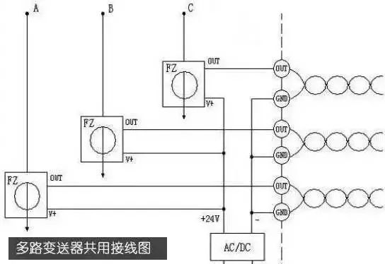 較完整的配電柜型號(hào)詮釋已經(jīng)到來(lái)，值得收藏！