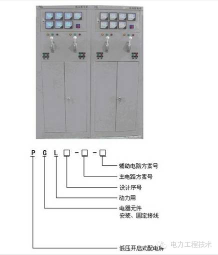 電力工程技術(shù)獨(dú)家分析—開(kāi)關(guān)柜圖形分析