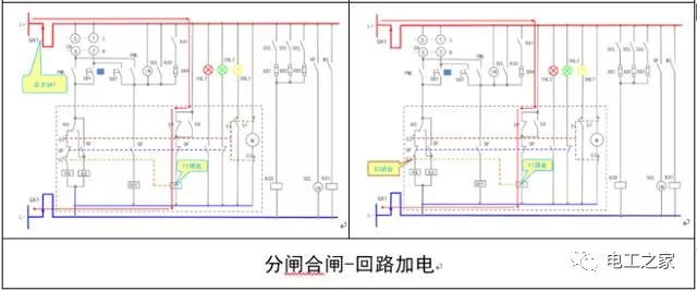 文本分析10KV開關(guān)柜