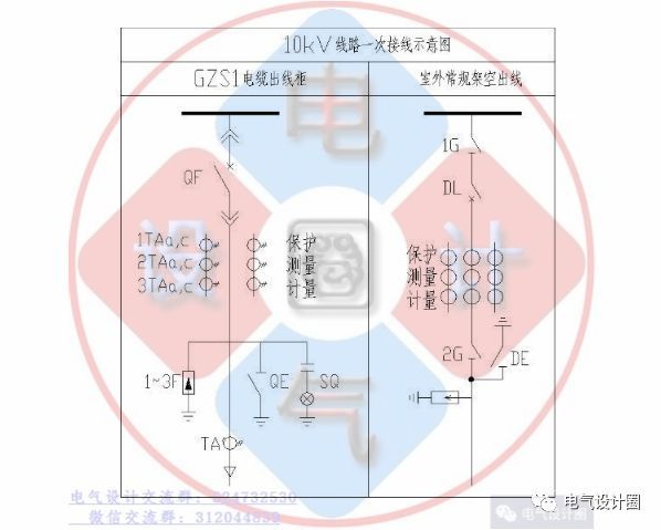 你知道高壓柜和低壓柜的原理嗎？讓我們看看高低壓開關(guān)柜的原理圖