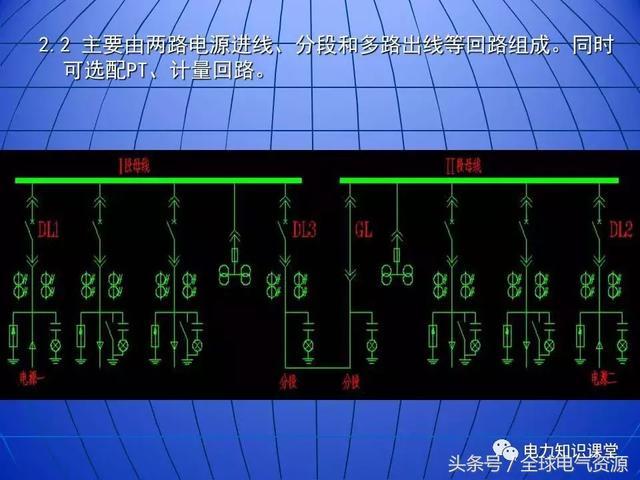 10kV中壓開關(guān)柜基礎(chǔ)知識，值得收集！