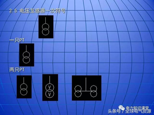 10kV中壓開關(guān)柜基礎(chǔ)知識，值得收集！