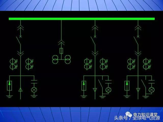 10kV中壓開關(guān)柜基礎(chǔ)知識，值得收集！