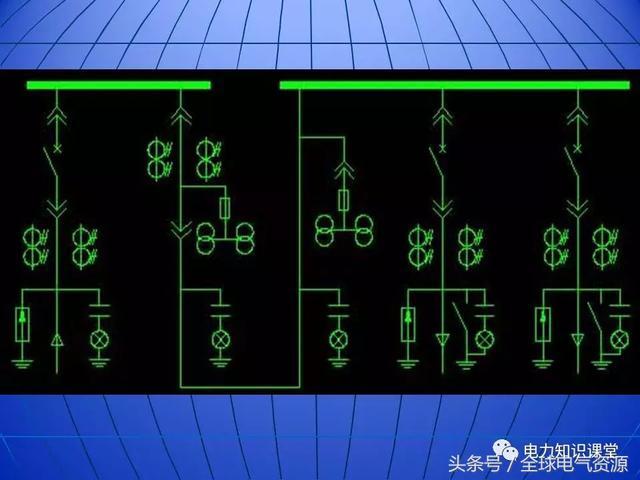 10kV中壓開關(guān)柜基礎(chǔ)知識，值得收集！