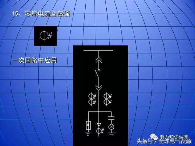 10kV中壓開關(guān)柜基礎(chǔ)知識，值得收集！