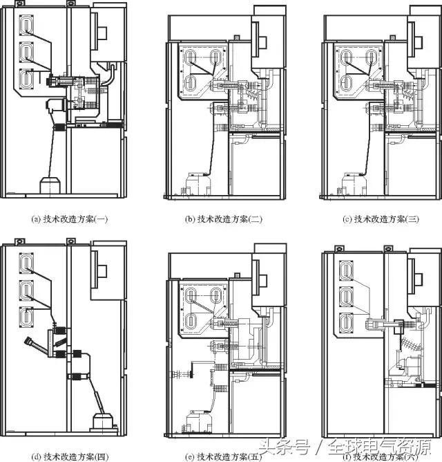 10kV中壓開關(guān)柜基礎(chǔ)知識，值得收集！