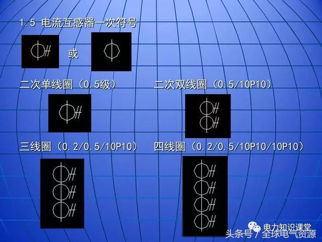 10kV中壓開關(guān)柜基礎(chǔ)知識，值得收集！