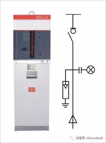 這是干貨?。?0KV配電室開關(guān)柜及其功能，圖形分析??！