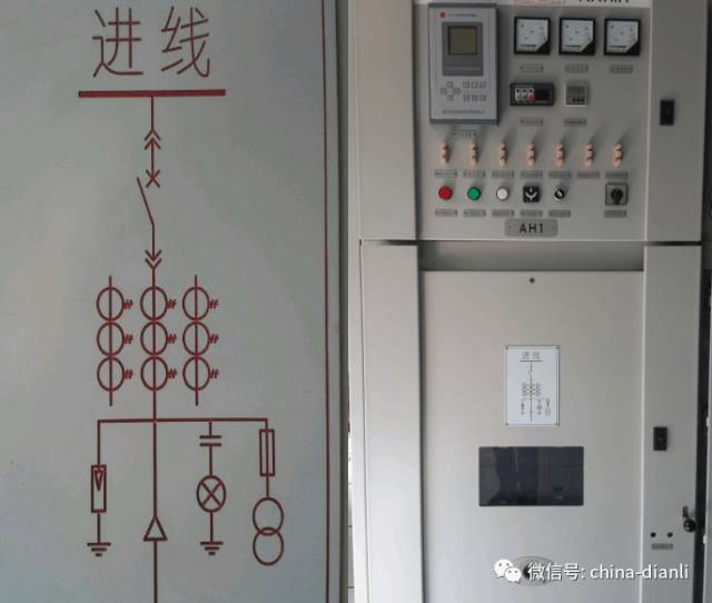 這是干貨?。?0KV配電室開關(guān)柜及其功能，圖形分析??！