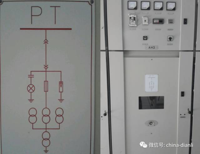 這是干貨?。?0KV配電室開關柜及其功能，圖形分析??！