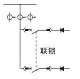 低電壓開關(guān)柜不同類型型號！