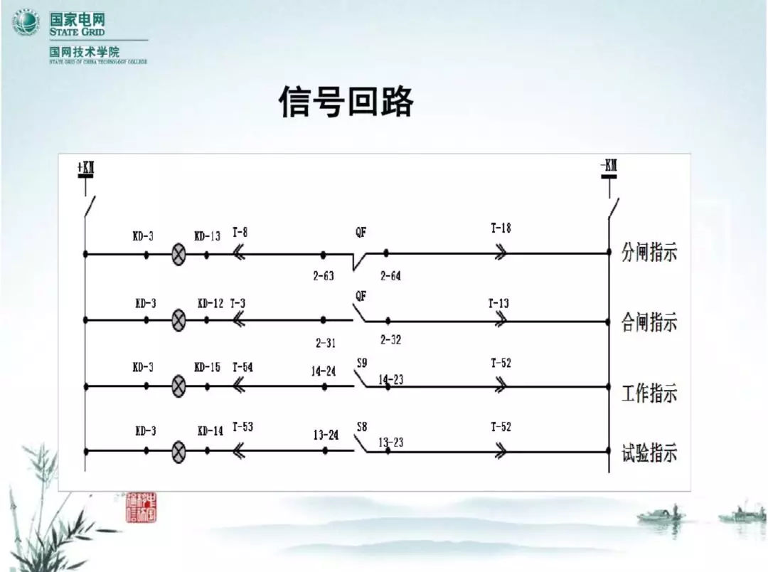 開關(guān)柜次級電路，圖形分析??！