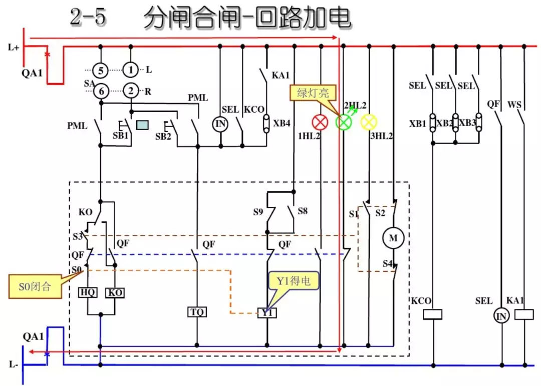 開關(guān)柜次級電路，圖形分析??！