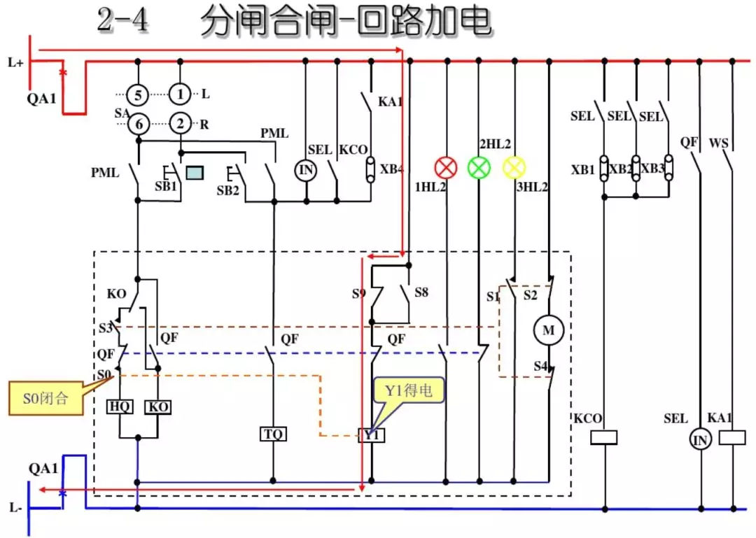 開關(guān)柜次級(jí)電路，圖形分析??！