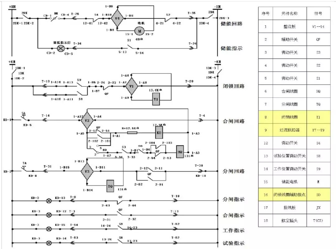 開關(guān)柜次級電路，圖形分析??！