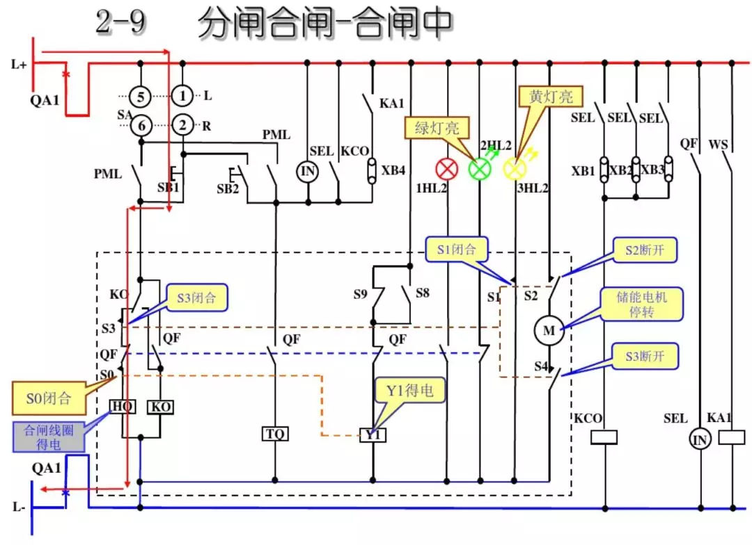 開關(guān)柜次級電路，圖形分析??！