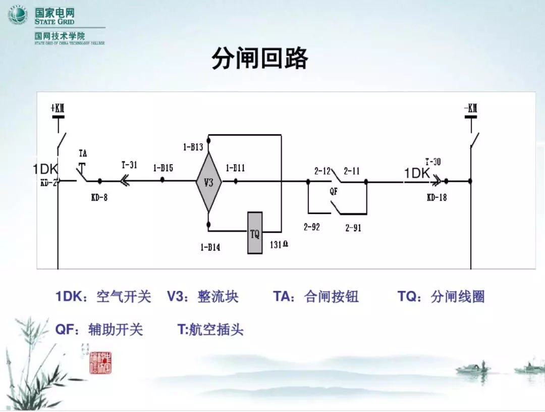 開關(guān)柜次級電路，圖形分析??！