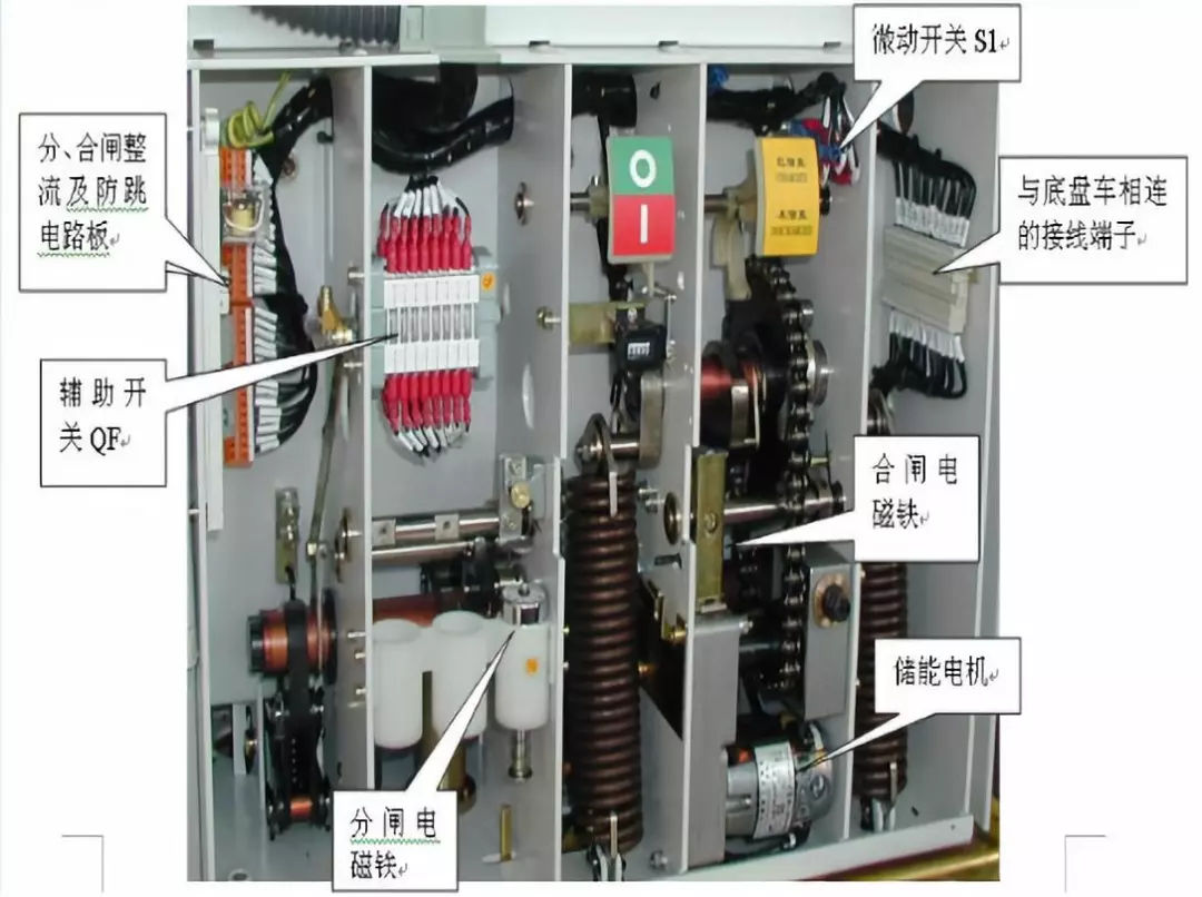 開關(guān)柜次級(jí)電路，圖形分析??！