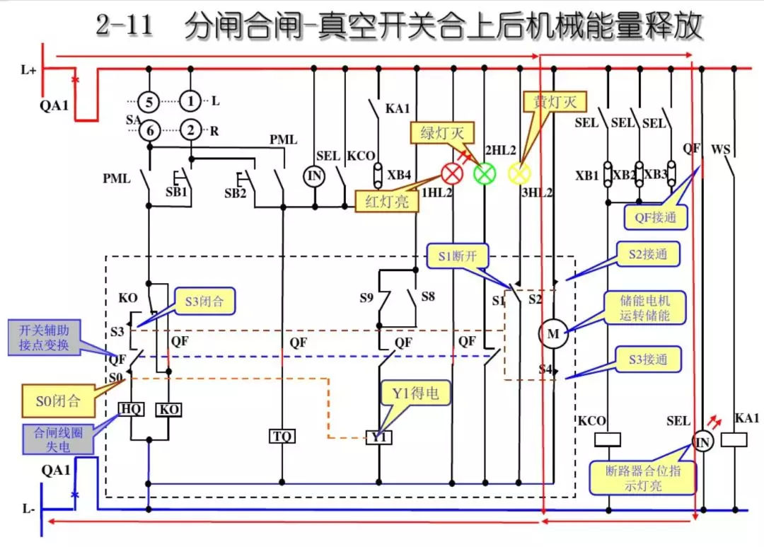 開關(guān)柜次級電路，圖形分析??！