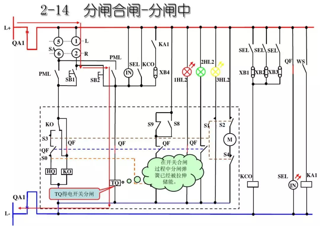 開關(guān)柜次級電路，圖形分析??！