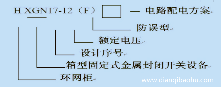 10KV高壓開(kāi)關(guān)柜公共型號(hào)是什么？