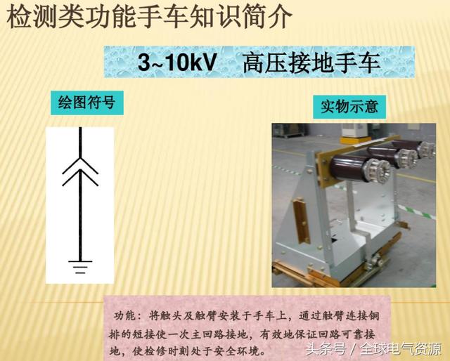 10KV開(kāi)關(guān)柜內(nèi)部功能手車結(jié)構(gòu)已充分說(shuō)明，易于理解！