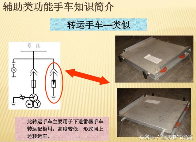 10KV開(kāi)關(guān)柜內(nèi)部功能手車結(jié)構(gòu)已充分說(shuō)明，易于理解！