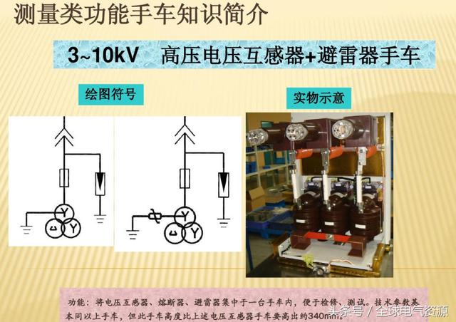 10KV開(kāi)關(guān)柜內(nèi)部功能手車結(jié)構(gòu)已充分說(shuō)明，易于理解！