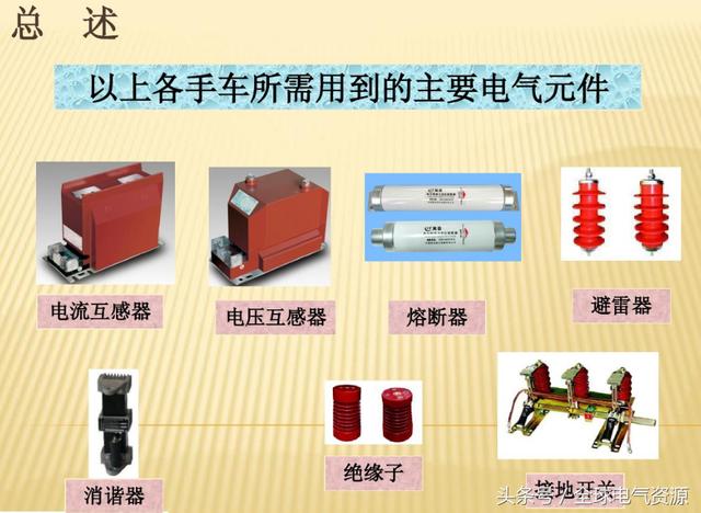 10KV開(kāi)關(guān)柜內(nèi)部功能手車結(jié)構(gòu)已充分說(shuō)明，易于理解！