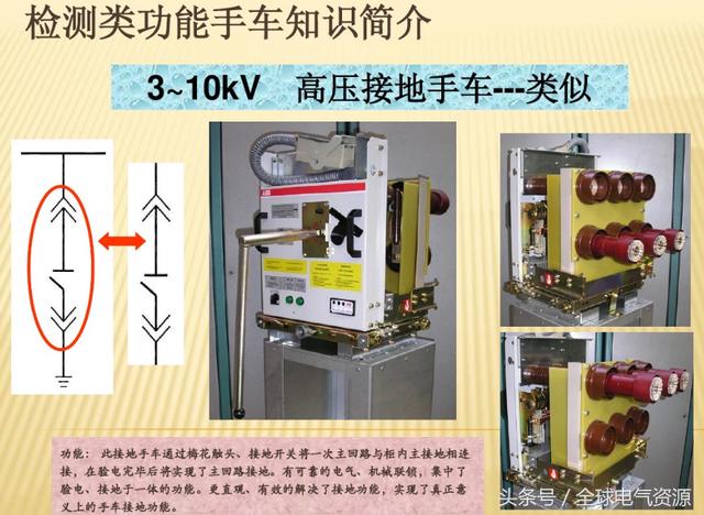 10KV開(kāi)關(guān)柜內(nèi)部功能手車結(jié)構(gòu)已充分說(shuō)明，易于理解！