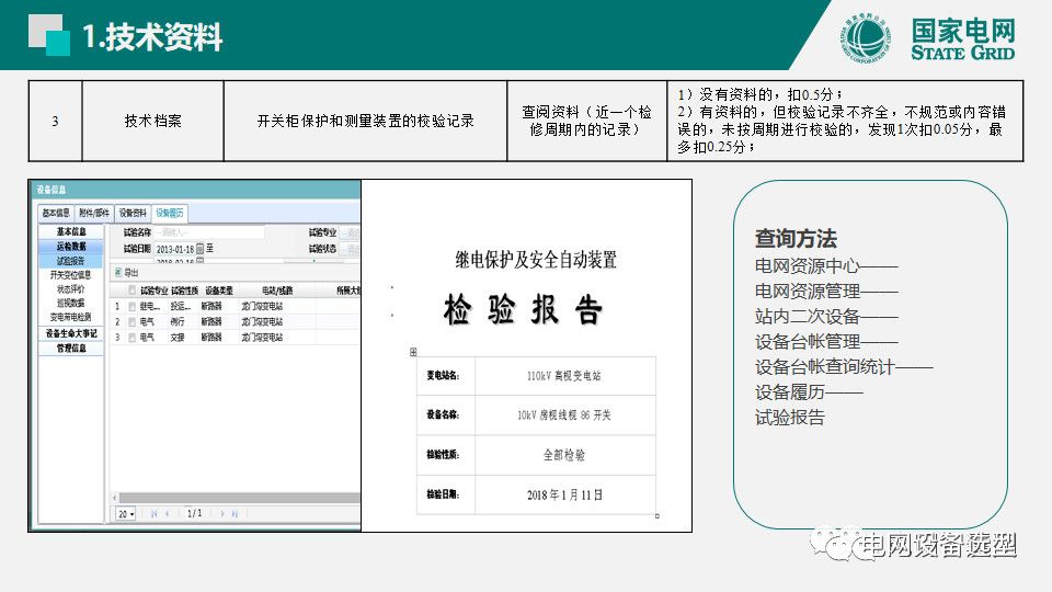 國(guó)家電網(wǎng)公司開(kāi)關(guān)柜評(píng)估規(guī)則詳細(xì)說(shuō)明