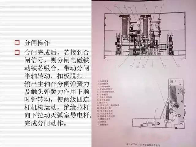 35KV高壓開關(guān)柜圖文說明，電力用戶一定要看！