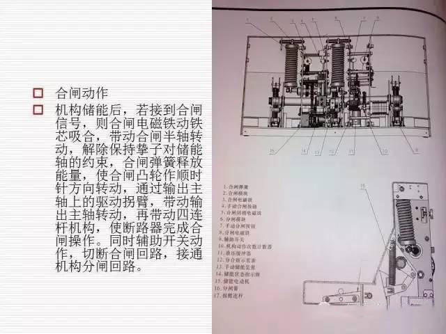 35KV高壓開關(guān)柜圖文說明，電力用戶一定要看！