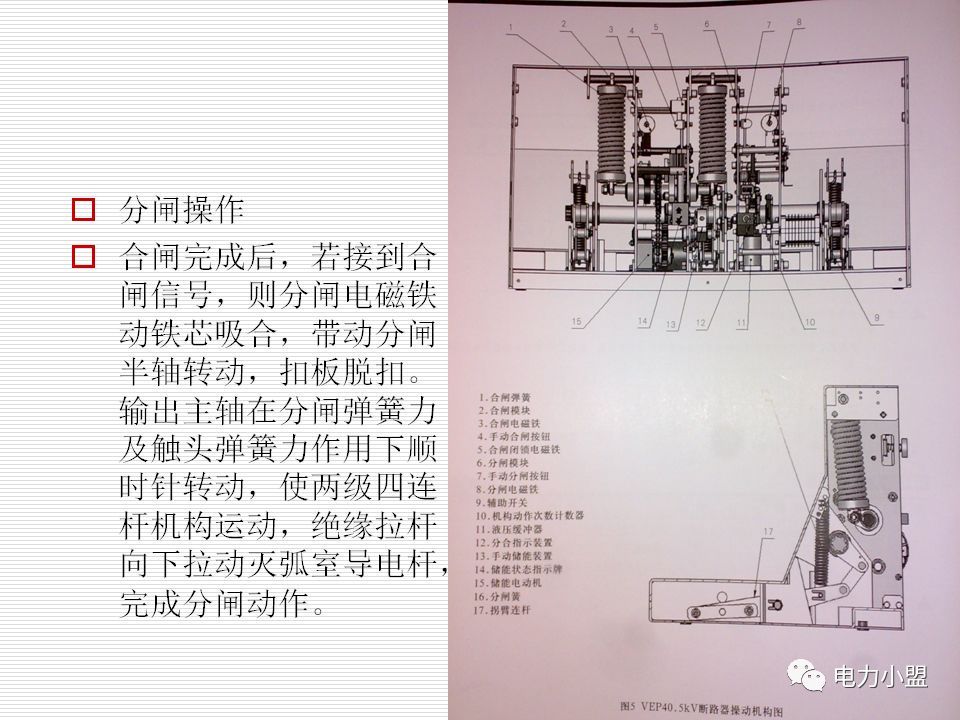 大約35kv高電壓開(kāi)關(guān)柜！