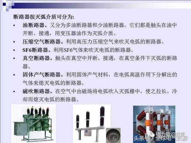 高壓開關柜基本知識