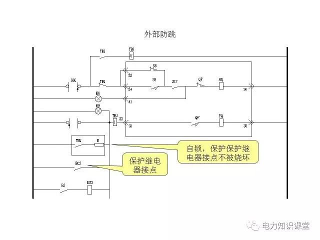 解釋開(kāi)關(guān)柜二次控制原理和接線