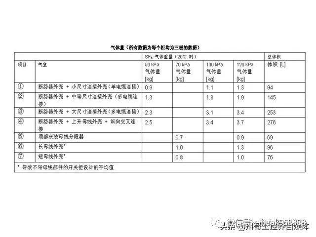 中國(guó)工業(yè)控制|高壓開(kāi)關(guān)柜系統(tǒng)