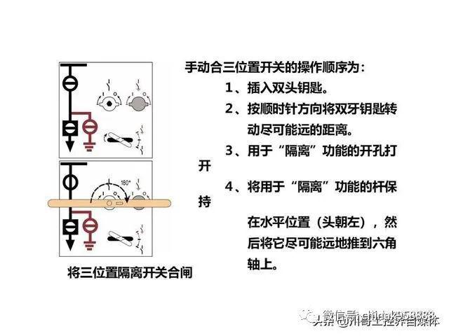 中國(guó)工業(yè)控制|高壓開(kāi)關(guān)柜系統(tǒng)