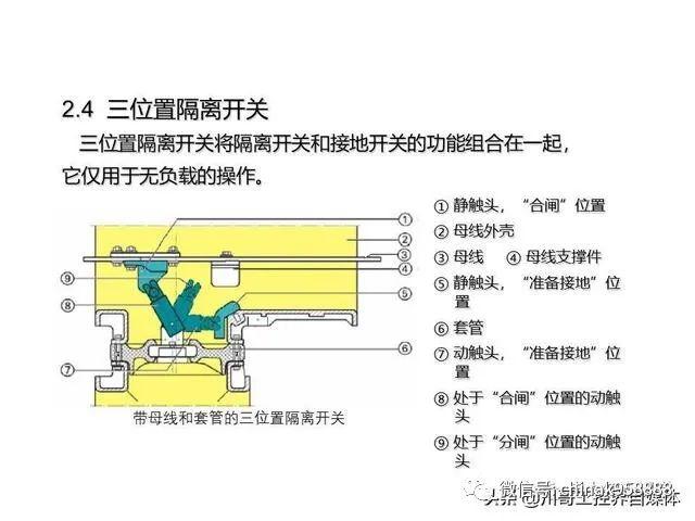 中國(guó)工業(yè)控制|高壓開(kāi)關(guān)柜系統(tǒng)