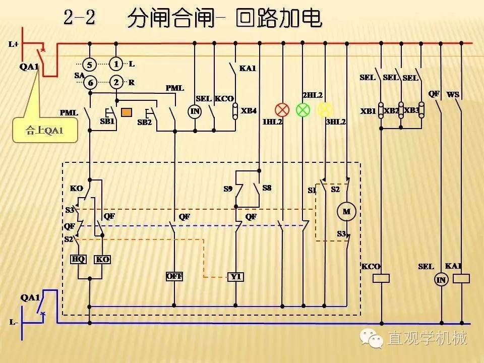 中壓開關(guān)柜高清3D動畫分析，控制原理ppt，瘋狂