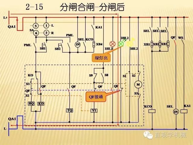 中壓開關(guān)柜高清3D動畫分析，控制原理ppt，瘋狂