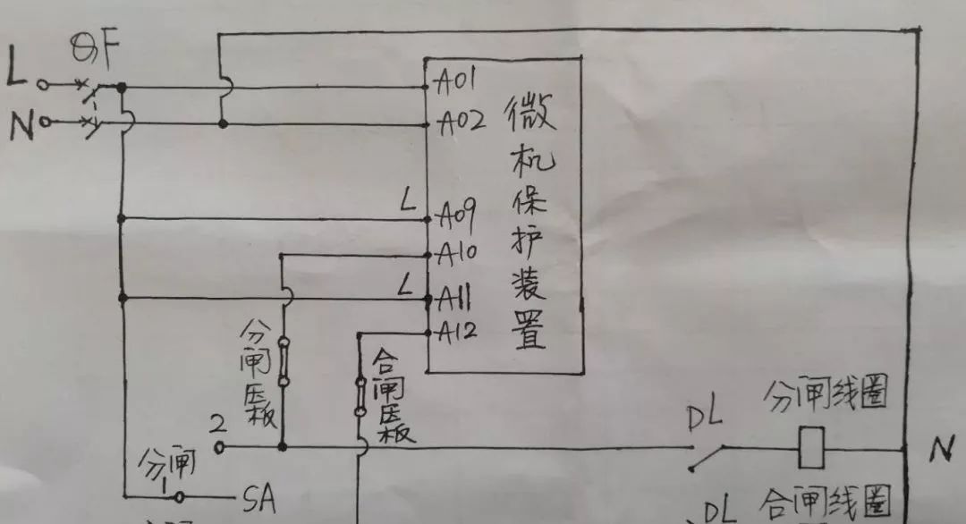 高壓開關(guān)柜配置知識，純干貨！