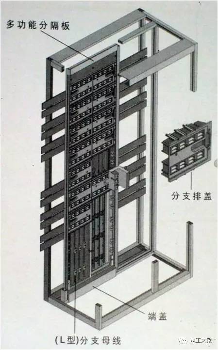 低電壓開關(guān)柜