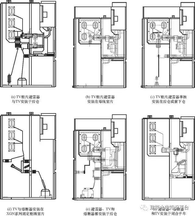 開關(guān)柜故障分析及對策