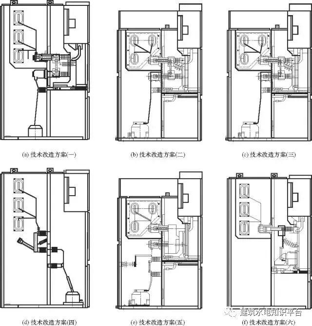 開關(guān)柜故障分析及對策