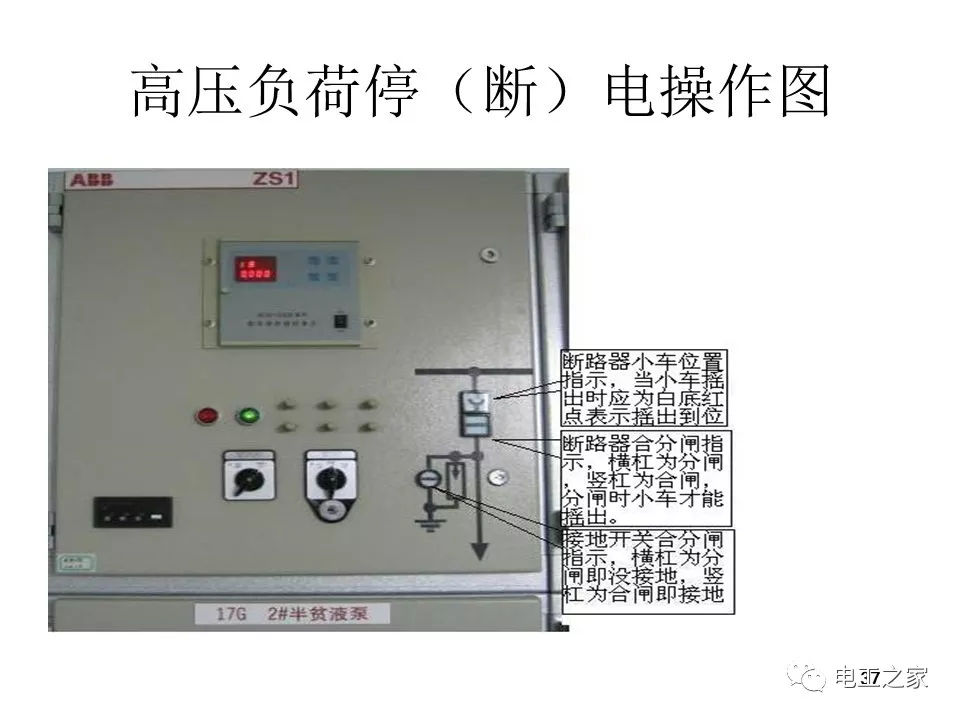 高電壓開關(guān)柜內(nèi)部解釋