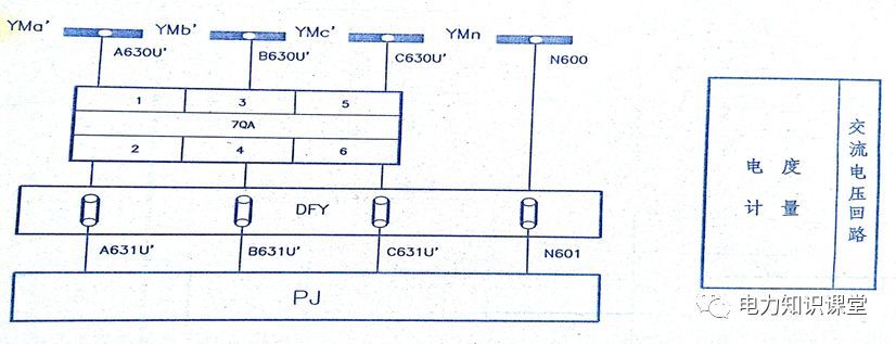 高電壓開(kāi)關(guān)柜二次圖形閱讀說(shuō)明