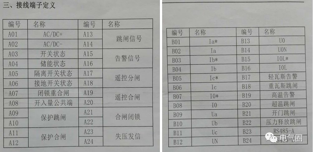 圖文介紹高電壓開關(guān)柜知識